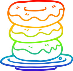 rainbow gradient line drawing of a cartoon plate of donuts