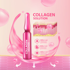 Gluta collagen ampoules Serum Skin Care Cosmetic