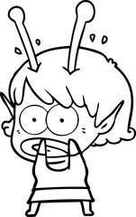 cartoon shocked alien girl