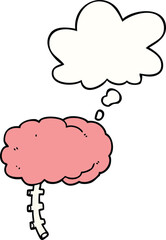 cartoon brain with thought bubble