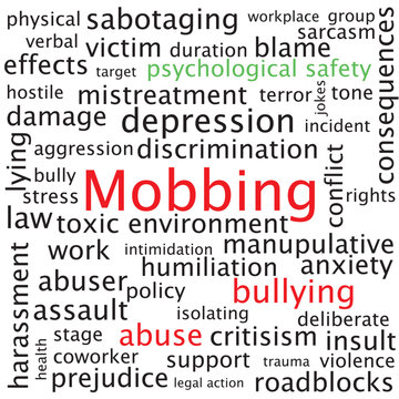 Mobbing concept. Word cloud illustration