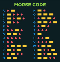 alphabet letter morse code design