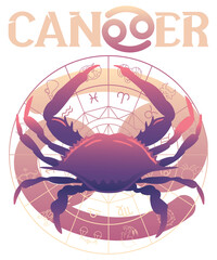 Cancer Crab Symbol Astrology Constellation Birth Sign