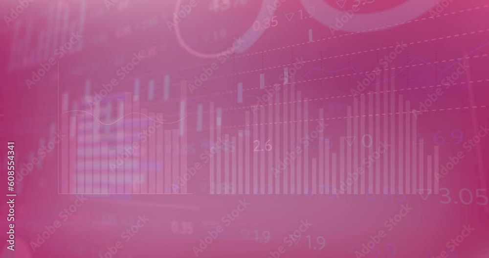 Poster animation of multiple graphs, loading circles with changing numbers over trading board