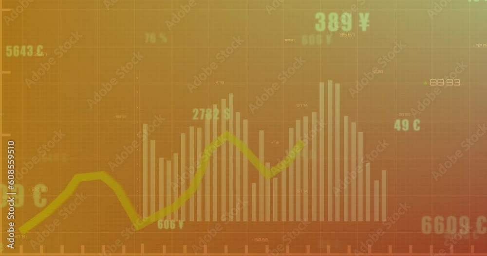 Poster animation of changing numbers and currency symbols over graph against abstract background