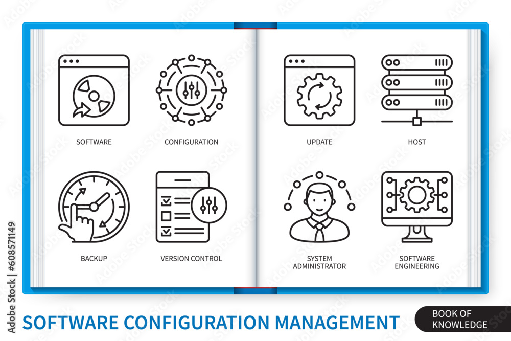 Poster software configuration management scm infographics elements set. software, version control, update, 