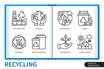 Recycling infographics elements set. Recycling plant, environment, renewable, waste, sustainability, ecology, climate change, waste separation. Web vector linear icons collection