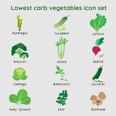 lowest carb vegetables icon set vector hand drawing