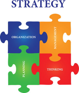 Vector of four jigsaw puzzle pieces with words on the topic of strategy.