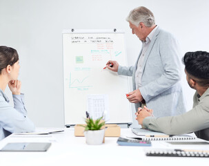 Presentation, writing and whiteboard of business man, manager or senior leader for finance, statistics and growth charts. Mentorship, increase and budget with ceo speaking to people or training staff