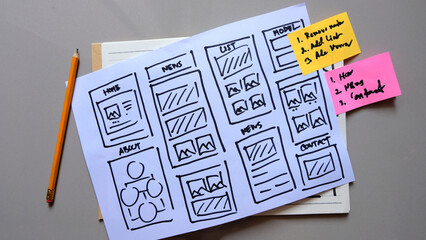 UX mobile application wireframe. Sketch, prototype, framework, layout future app design project.