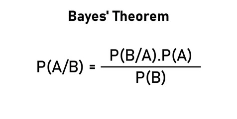 Bayes theorem formula in probability theory. Mathematics resources for teachers and students.