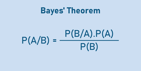 Bayes theorem formula in probability theory. Mathematics resources for teachers and students. - obrazy, fototapety, plakaty