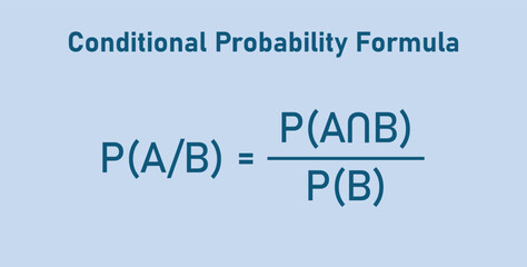 Conditional probability formula in probability theory. Mathematics resources for teachers and students. - obrazy, fototapety, plakaty