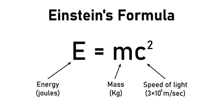 Einstein's formula. Energy, mass and speed of light equation. EMC formula. Mass and energy Einstein equation. Physics resources for teachers and students. Vector illustration.