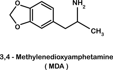 Formula of chemical structure of Menthol .Vector EPS 10.