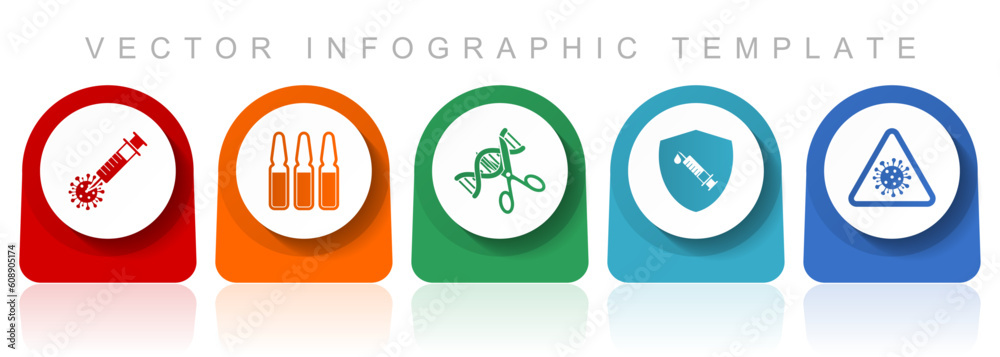 Aufkleber covid-19 icon set, flat design miscellaneous colorful icons such as vaccine, ampule, dna, shield and