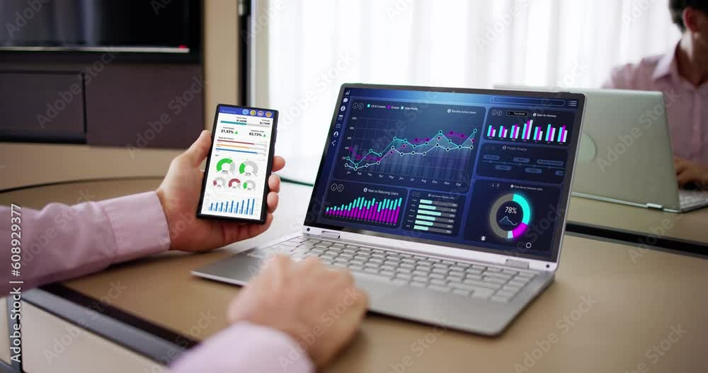 Poster KPI Business Analytics Data Dashboard