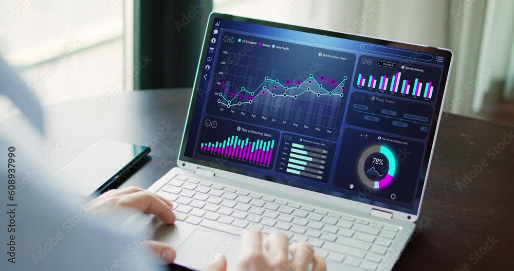 Poster kpi business analytics data dashboard