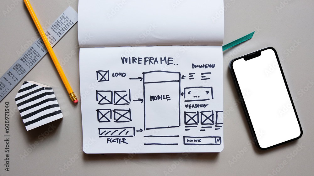 Canvas Prints sketch, prototype, framework, layout future app design project.