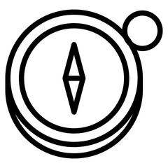 compass