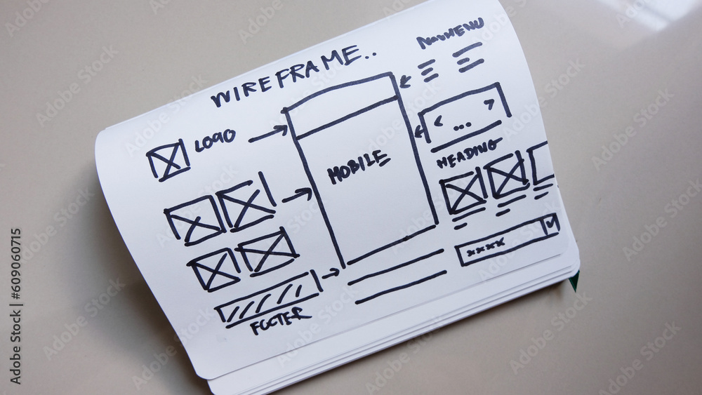 Canvas Prints sketch, prototype, framework, layout future app design project.