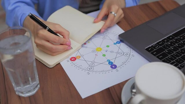 numerologist girl makes a calculation according to numerology, future by date of birth, find out her purpose with the help of numbers top view