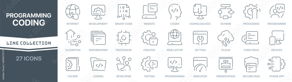 Aufkleber Programming and coding linear signed icon collection. Signed thin line icons collection. Set of programming and coding simple outline icons