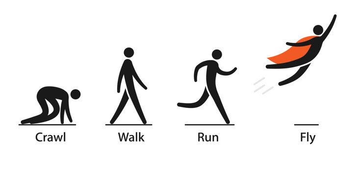 Crawl Walk Run Fly pictogram icon set. Clipart image isolated on white background