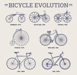 Evolution of a bicycle design in set of illustrations