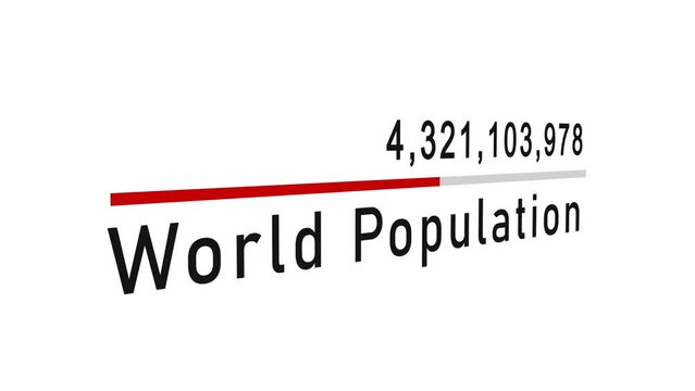 World Population Counter Number. More than 7 Billions of People on globe. Human Data and Statistics. 