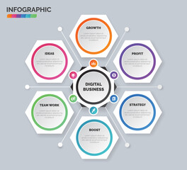 Hexagon infographic data visualization design vector with 6 options, steps, process for presentation, layout, diagram chart, anual report