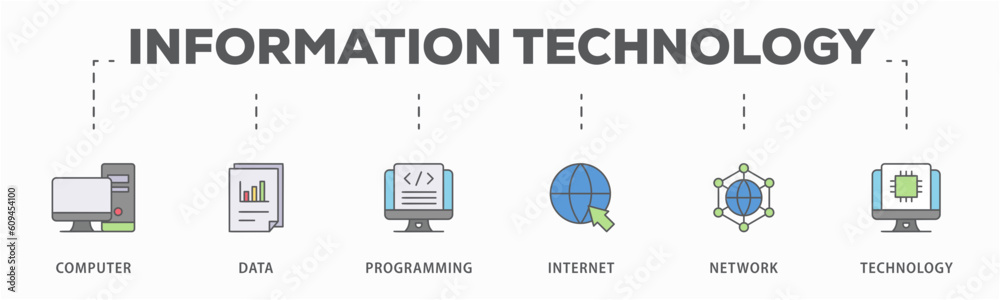 Wall mural information technology banner web icon vector illustration concept with icon of computer, data, prog