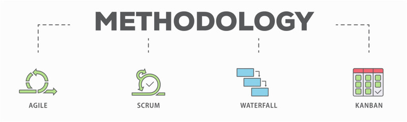 Methodology banner web icon vector illustration concept with icon of agile, scrum, waterfall and kanban