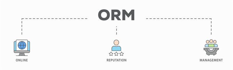 ORM banner web icon vector illustration concept for online reputation management with icon of internet, browser, winner, trust, favorite, and business