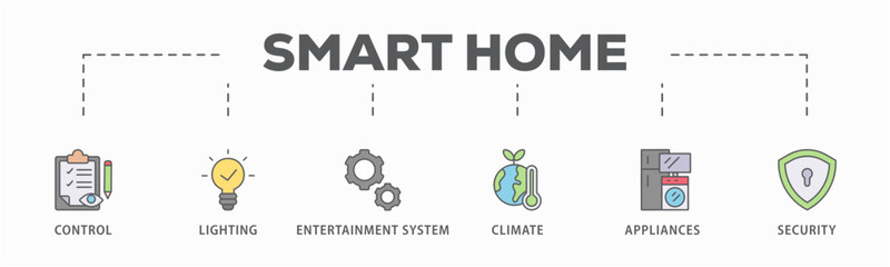 Smart home banner web icon vector illustration concept with icon of control, lighting, entertainment system, climate, appliances, mobile and security