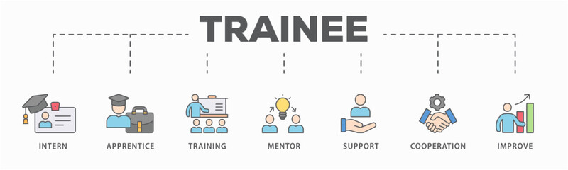 Trainee banner web icon vector illustration concept for internship training and learning program apprenticeship with an icon of intern, apprentice, training, mentor, support, cooperation and improve