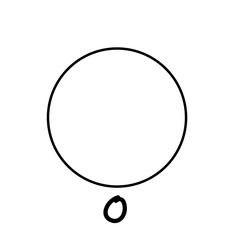 Circles divide chart