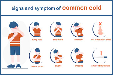 Common cold symptoms illustration. A boy in an orange shirt, blue shorts, and symptoms of common cold such as cough, sneeze, runny nose, loss of taste and smell.flat style.