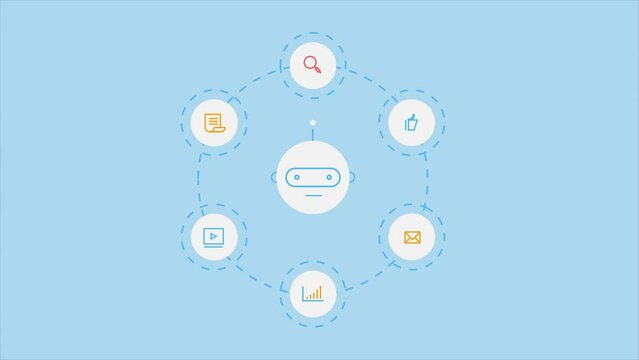 Using artificial intelligence technology and algorithms to automate marketing task and process, optimization of data analytics, advertising and customer strategy, video animation concept.