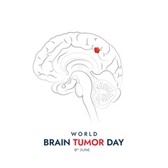 World Brain Tumor Day Design for Spread Awareness and Educate People About Brain Tumors
