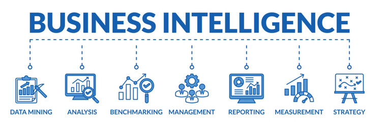 Banner of business intelligence web vector illustration concept with icons of data mining, analysis, benchmarking, management, reporting, measurement, strategy