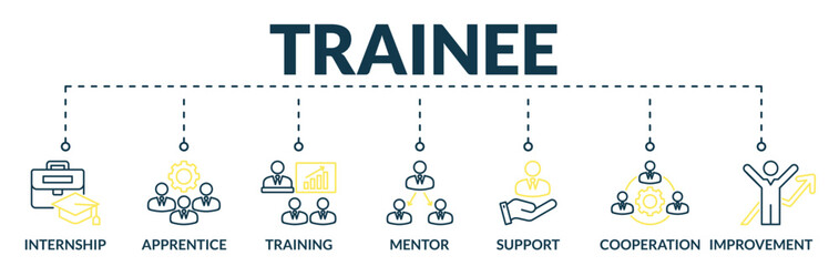 Banner of trainee web vector illustration concept with icons of internship, apprentice, training, mentor, support, cooperation, improvement