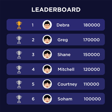 Stream Overlay banner with buttons and UI template. Futuristic live interface. Leaderboard design Game frame. Isolated streaming