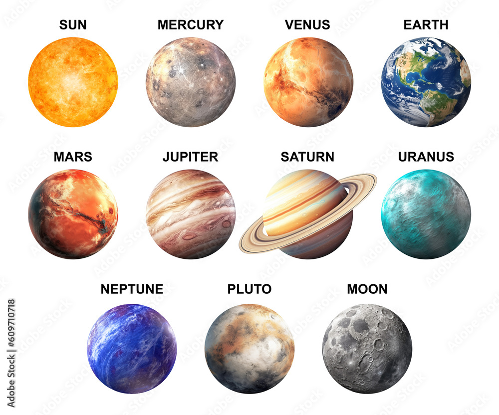 Wall mural solar system planets with labels isolated on transparent background - generative ai