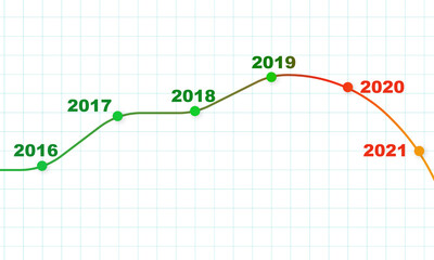 Obraz premium Chart showing the decline in the year 2020