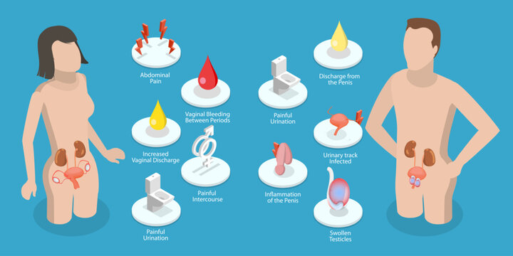 3D Isometric Flat Vector Conceptual Illustration of Gonorrhea, Sexual Transmitted Bacteria