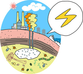 太古のプランクトンから出来たメタンハイドレートを掘削し発電している発電所　イラスト素材	
