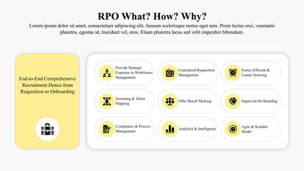 Infographic presentation template of recruitment process outsourcing.