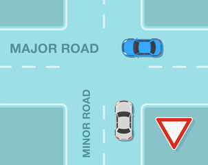 Traffic regulation rules. Major and minor road. Cross road priority. Top view. Flat vector illustration template.